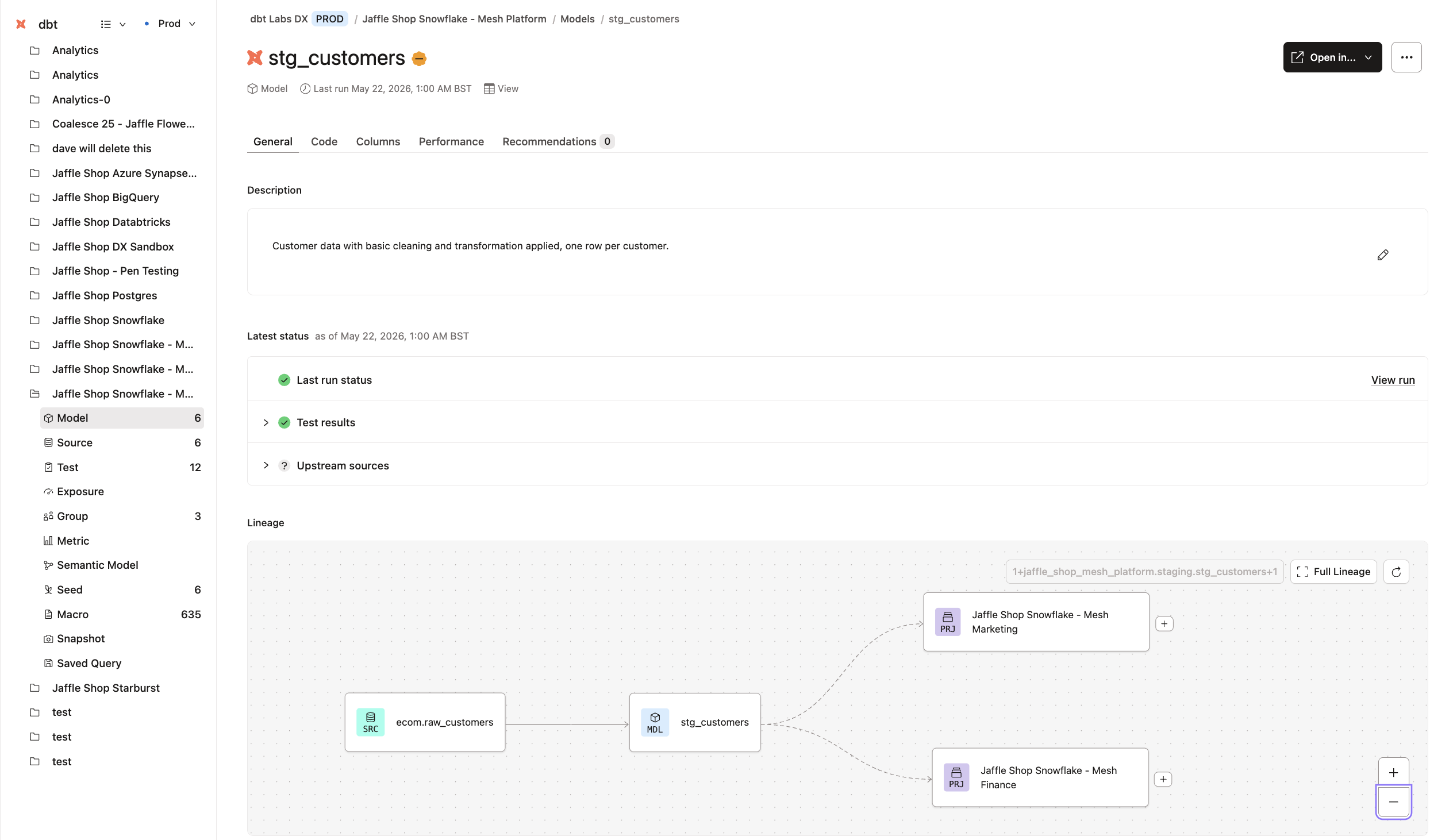 Example of resource details